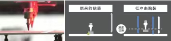 低冲击贴装实现高品质生产